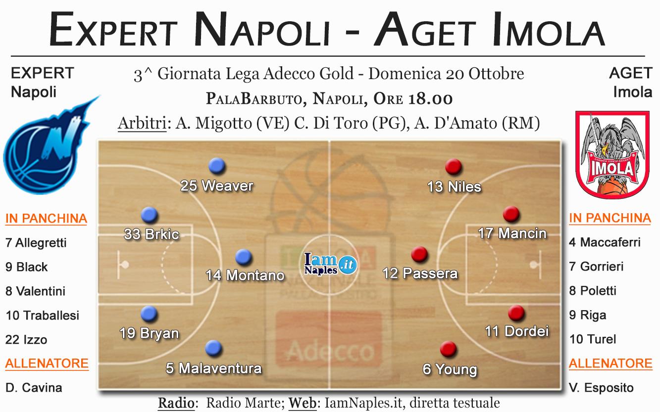 3NapImo formazioni GRAFICO   Expert Napoli Aget Imola, gli azzurri al PalaBarbuto per il riscatto senza Ceron