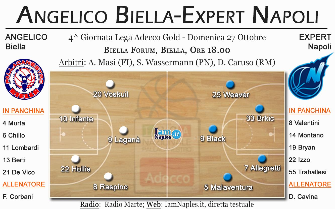 4BieNap formazioni1 Angelico Biella Expert Napoli, esame importante in trasferta: gli azzurri vogliono lanciare segnali al campionato