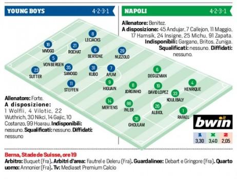 corriere yboys napoli