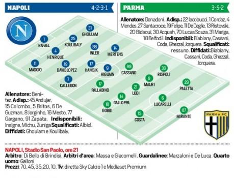 nap parma formazioni cds