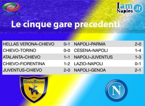 graficochievonapoli5gare