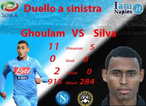 graficonapoliudinesecampghosilva