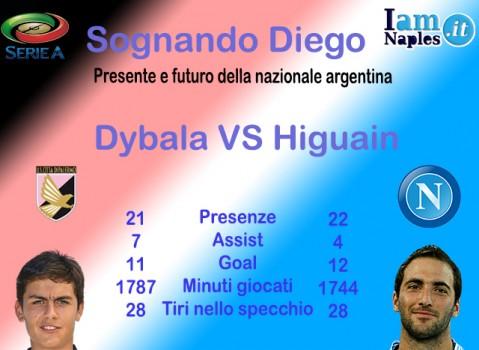 graficopalermonapolidybalahiguain