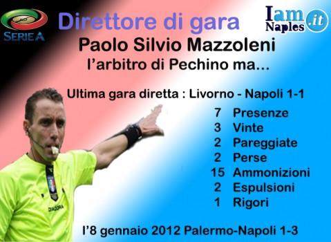 graficopalermonapolimazzoleni