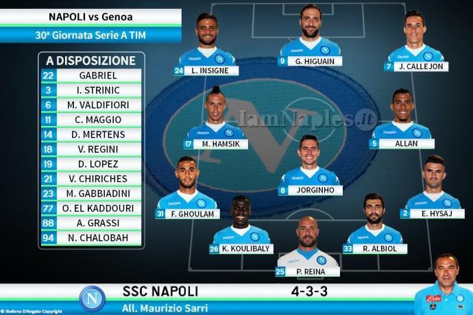 30Napoli-Genoa_grafico formazione