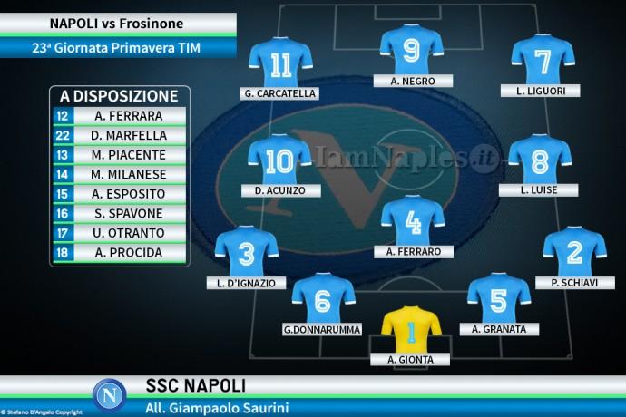 23Napoli-Frosinone_grafico formazione