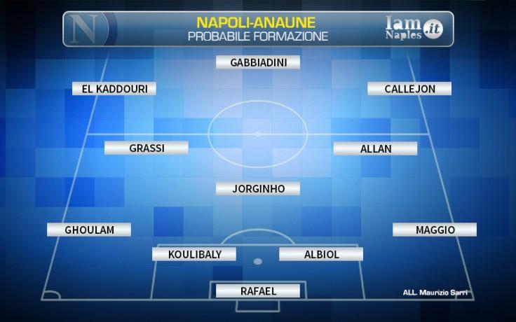 Probabile Formazione