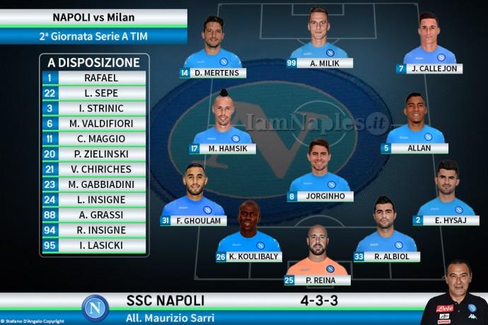 2Napoli-Milan_probabile-formazione