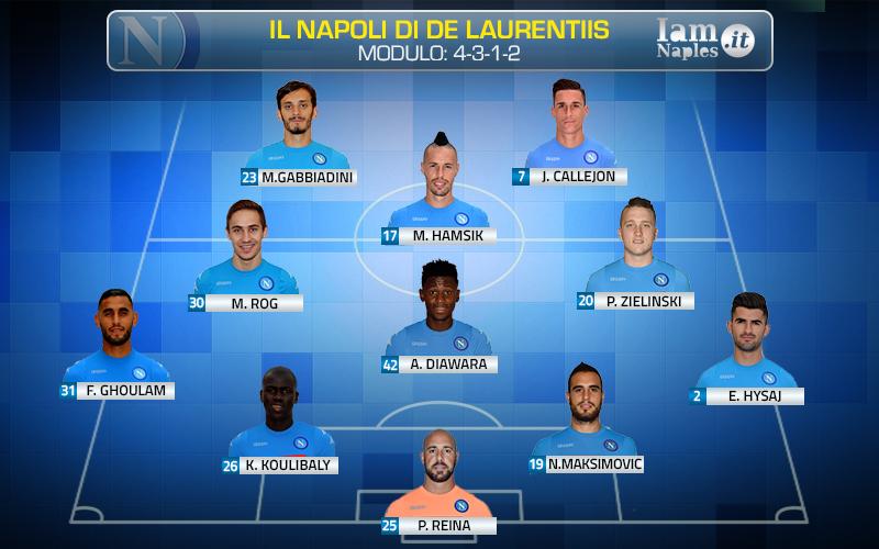 GRAFICO FORMAZIONE De Laurentiis svela il Napoli dei suoi sogni