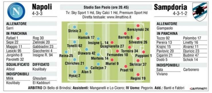 napolisamp-il-mattino